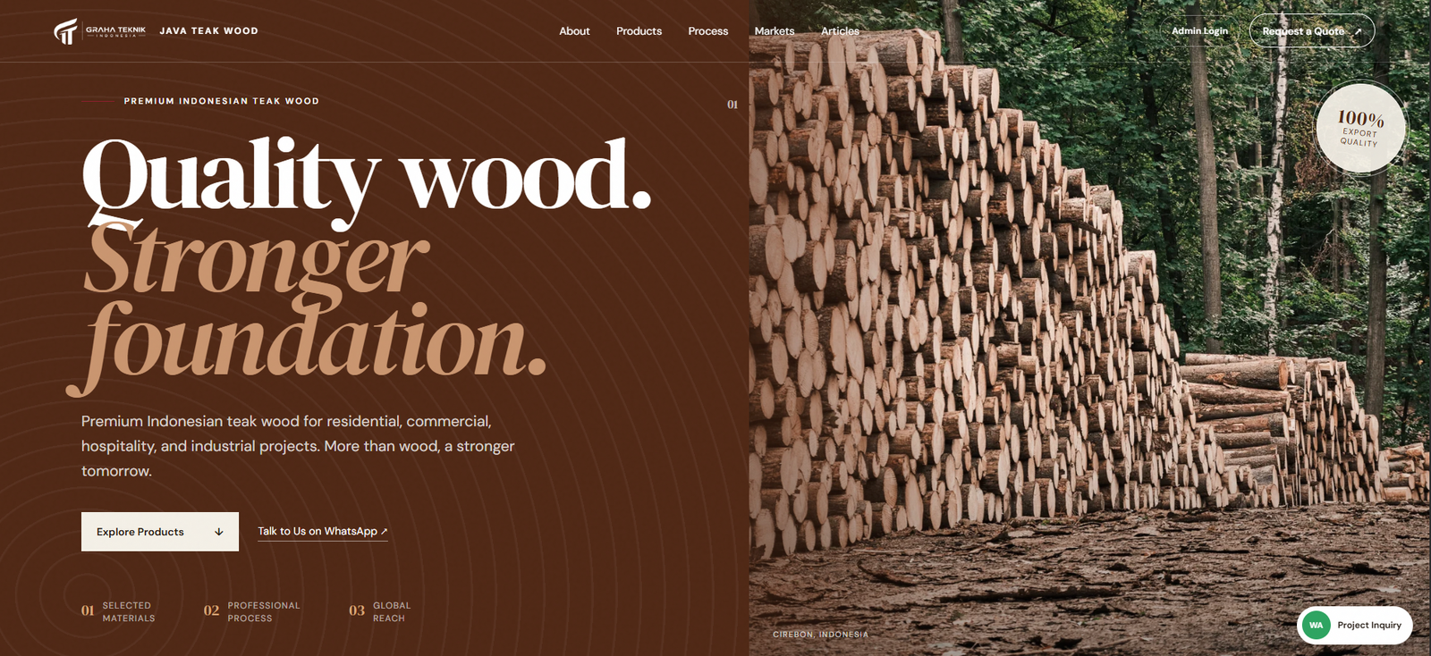 Website Java Teak Wood, pilihan karya digital Elnova